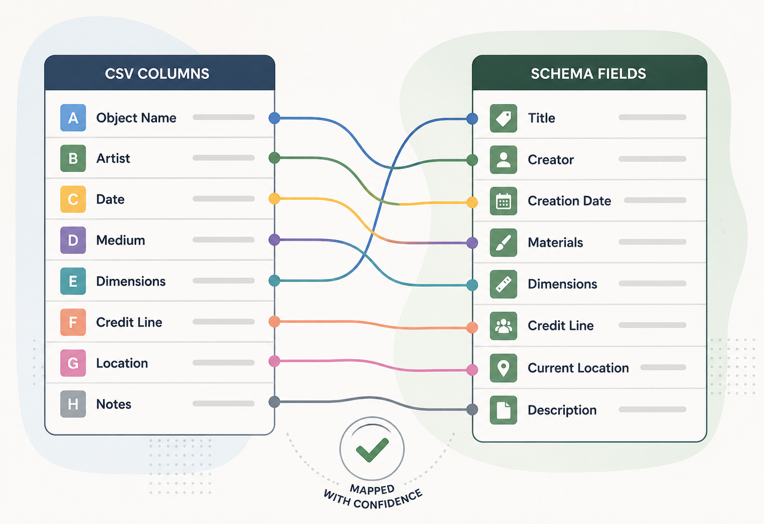 CatalogIt CSV import mapping interface